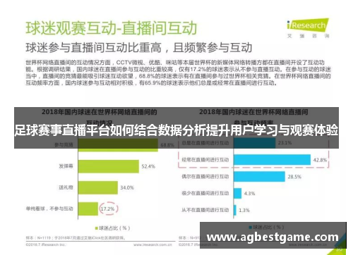 足球赛事直播平台如何结合数据分析提升用户学习与观赛体验